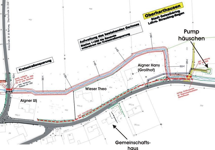 Bürgerversammlung zum geplanten Hochwasserschutz 2009