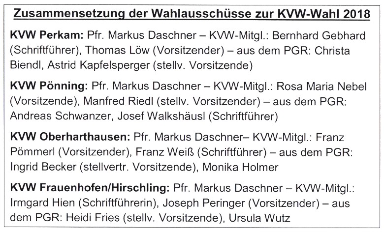 KVW 1