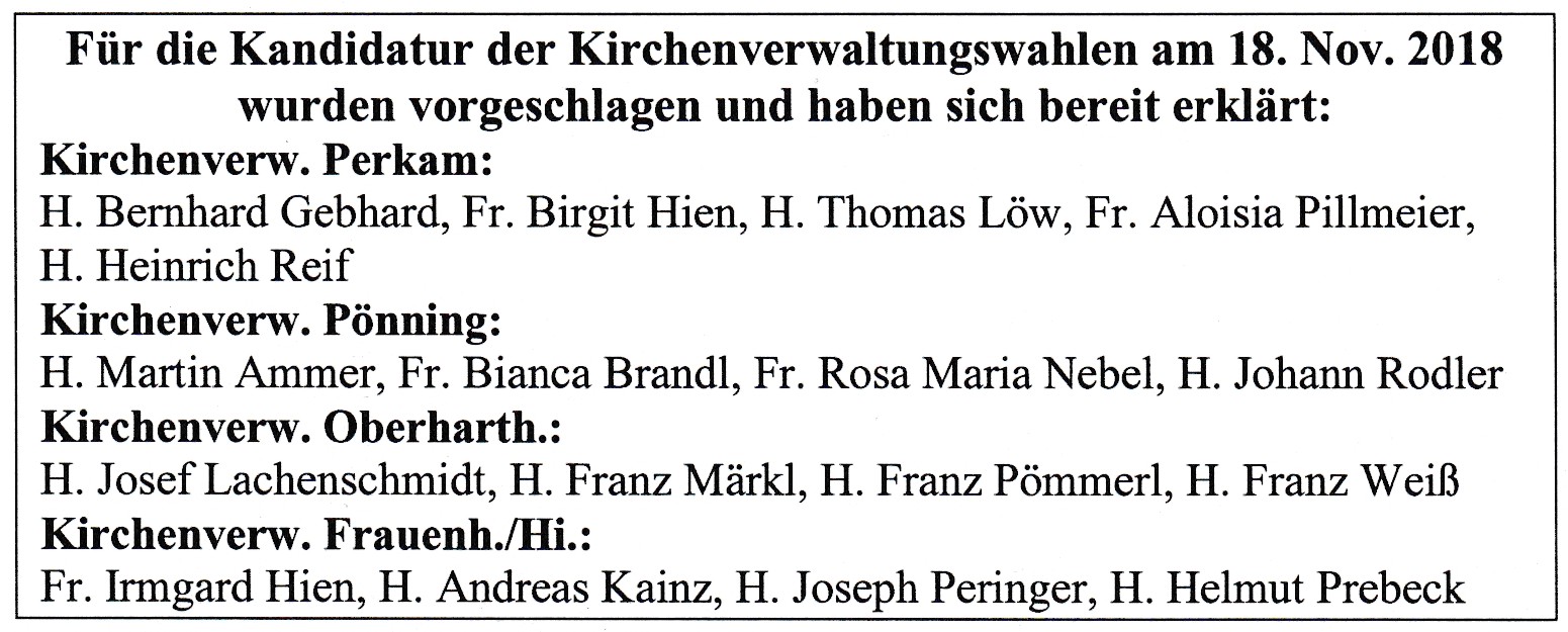 Kandidaten