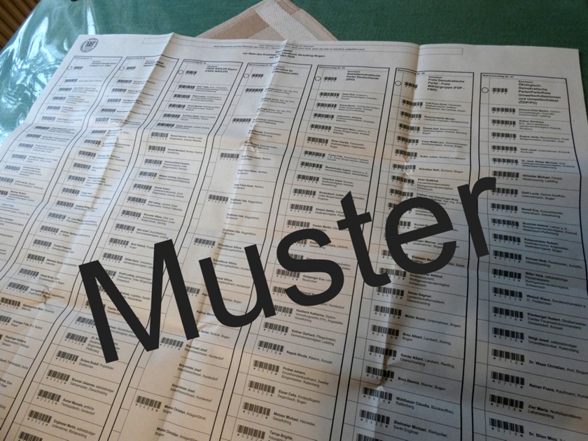 Kreistagswahl