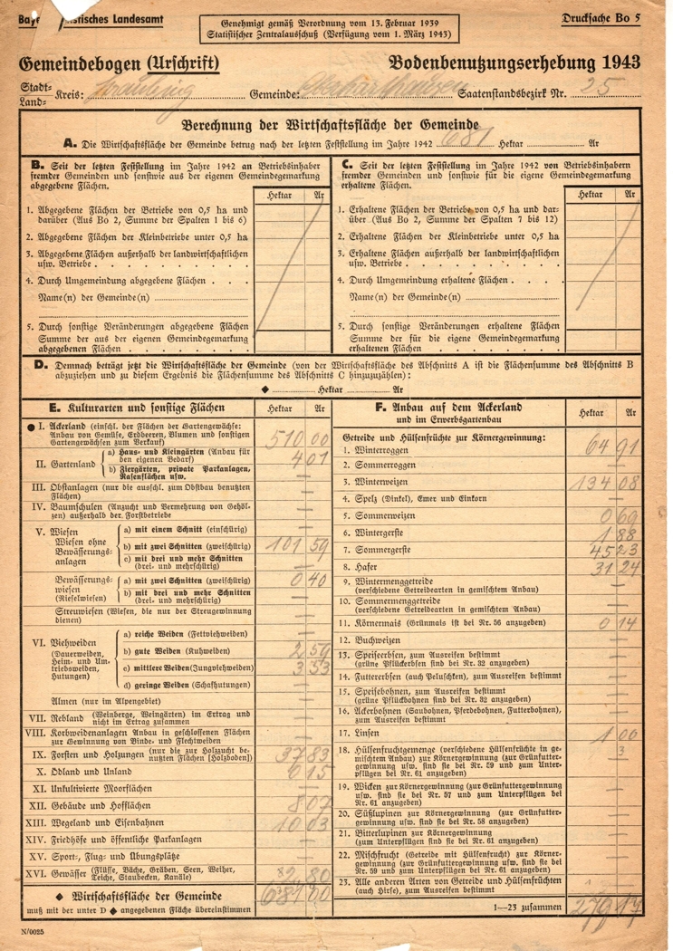 1943 Bodennutzungserhebung