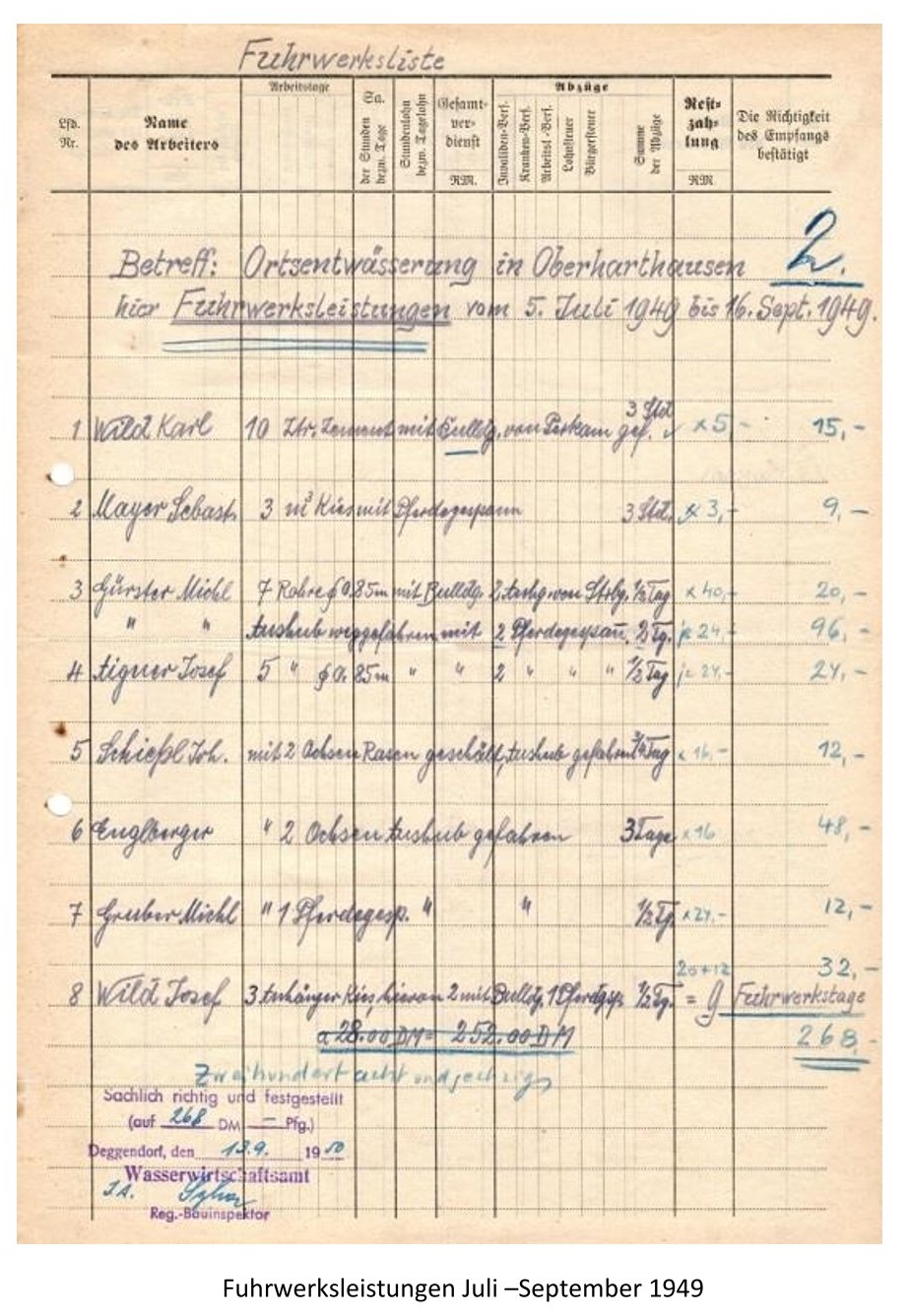 9a
