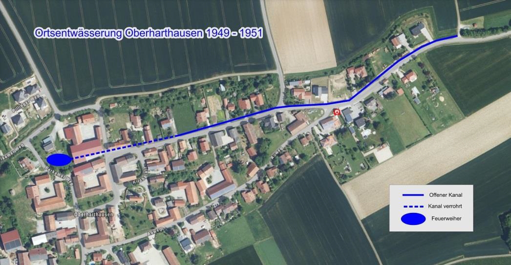 Ortsentwässerung