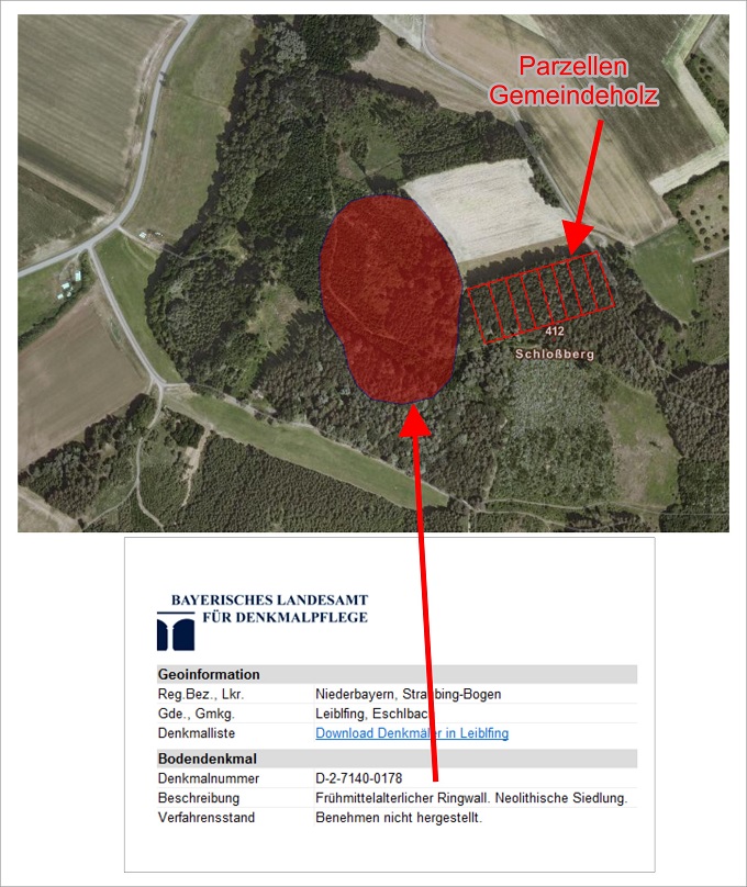 Schloßberg Metting