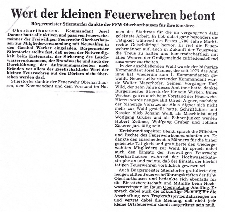 20.04.1988